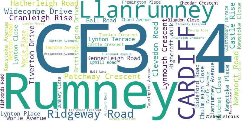 A word cloud for the CF3 4 postcode